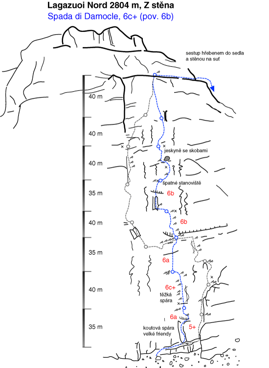 Lagazuoi Nord, Spada di Damocle schéma