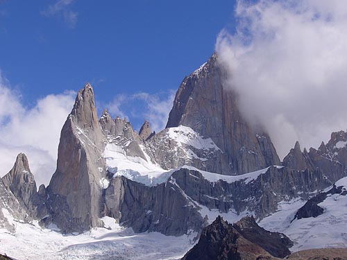 Cerro Fitz Roy