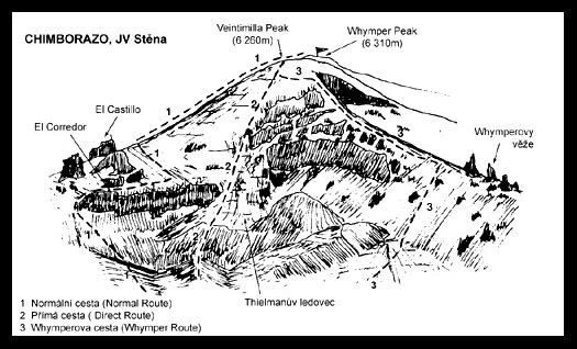 Chimborazo, JV stěna