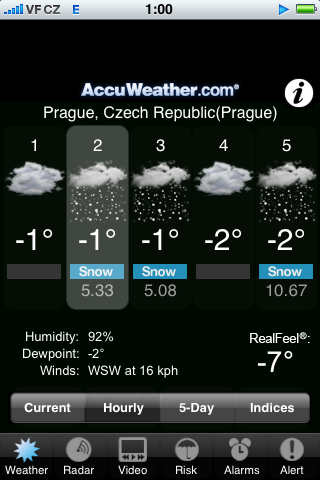 Accuweather: předpověď na nejbližších 5 hodin