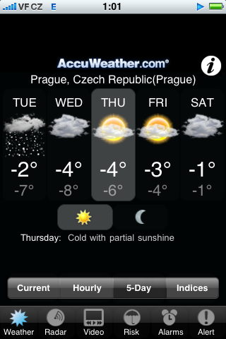 Accuweather : předpověď na pět dní