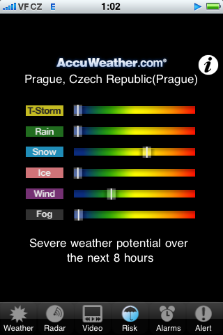 Accuweather - pravděpodobnost vážných jevů