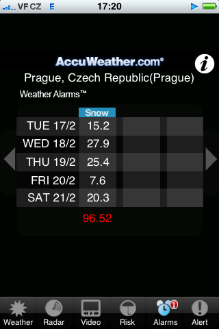 Accuweather - meteorologická varování