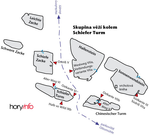 Schéma skupiny věží kolem Schiefer Turm, Bielatal. Kresba Petr Jandík