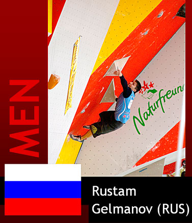 Rustam Gelmanov