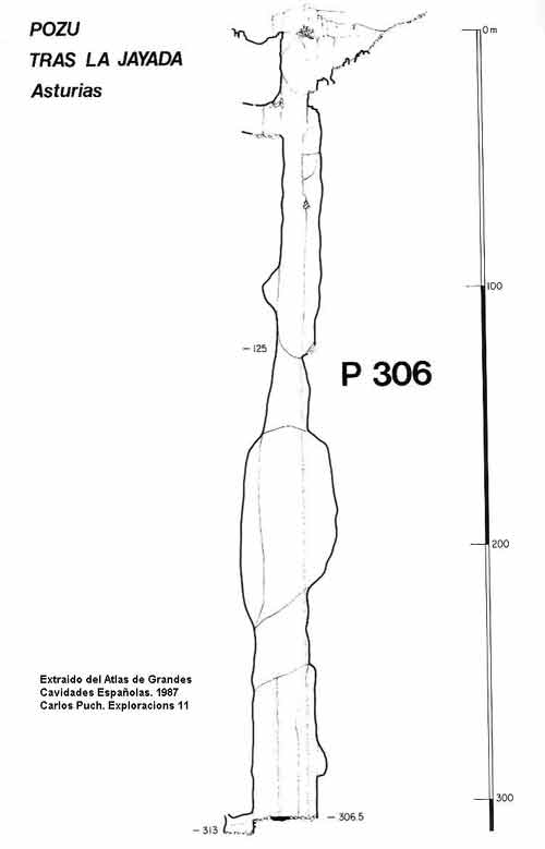 Pozo Tres la Hayada -306m / Asturias 