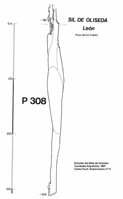 Pozo de los Caínes -308m / León