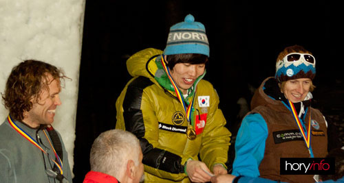 Jevgenij Krivošejcev, Hee Yong Park a Markus Bendler