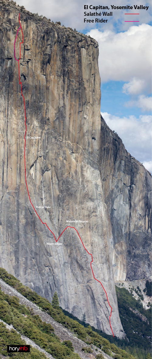 Salathé Wall - Free Rider topo