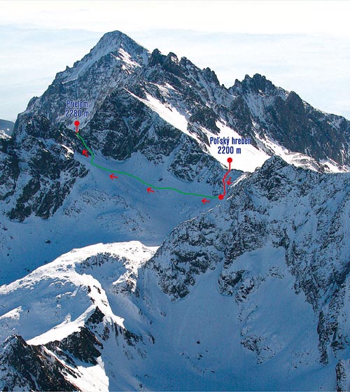 B - EXTREME EACE - Tatranská Polianka (1005 m) - Sliezsky dom (1670 m) - Poľský hrebeň (2200 m) - Prielom (2280 m) - Svišťový štít (2382 m) - Sliezsky dom (1670 m) Zelen+ - výstup, červeně sestup