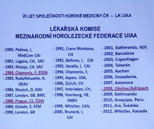 Dvacet let horské medicíny