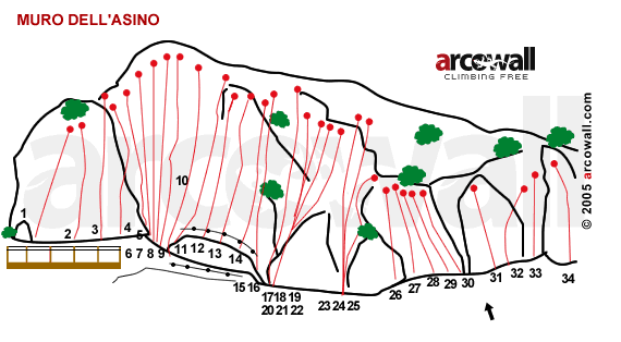 www.arcowall.com