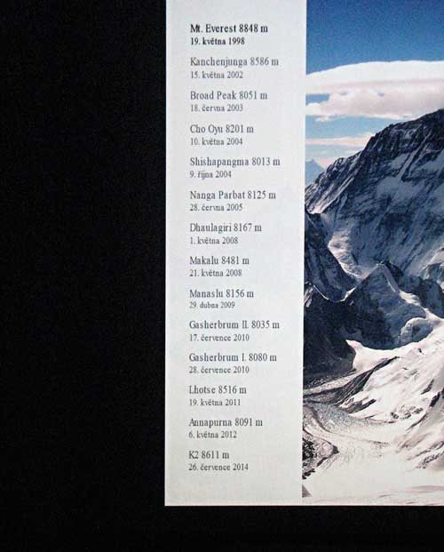 Radek´s List 