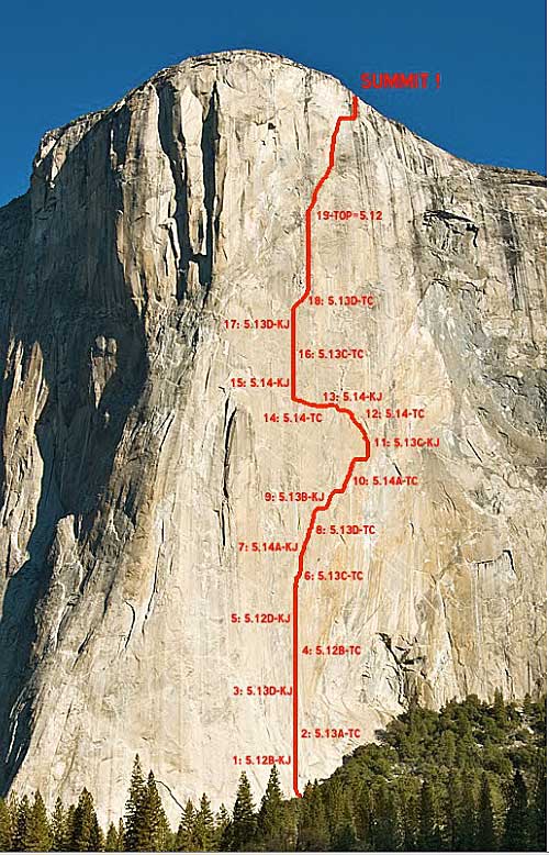 Topo Dawn Wall