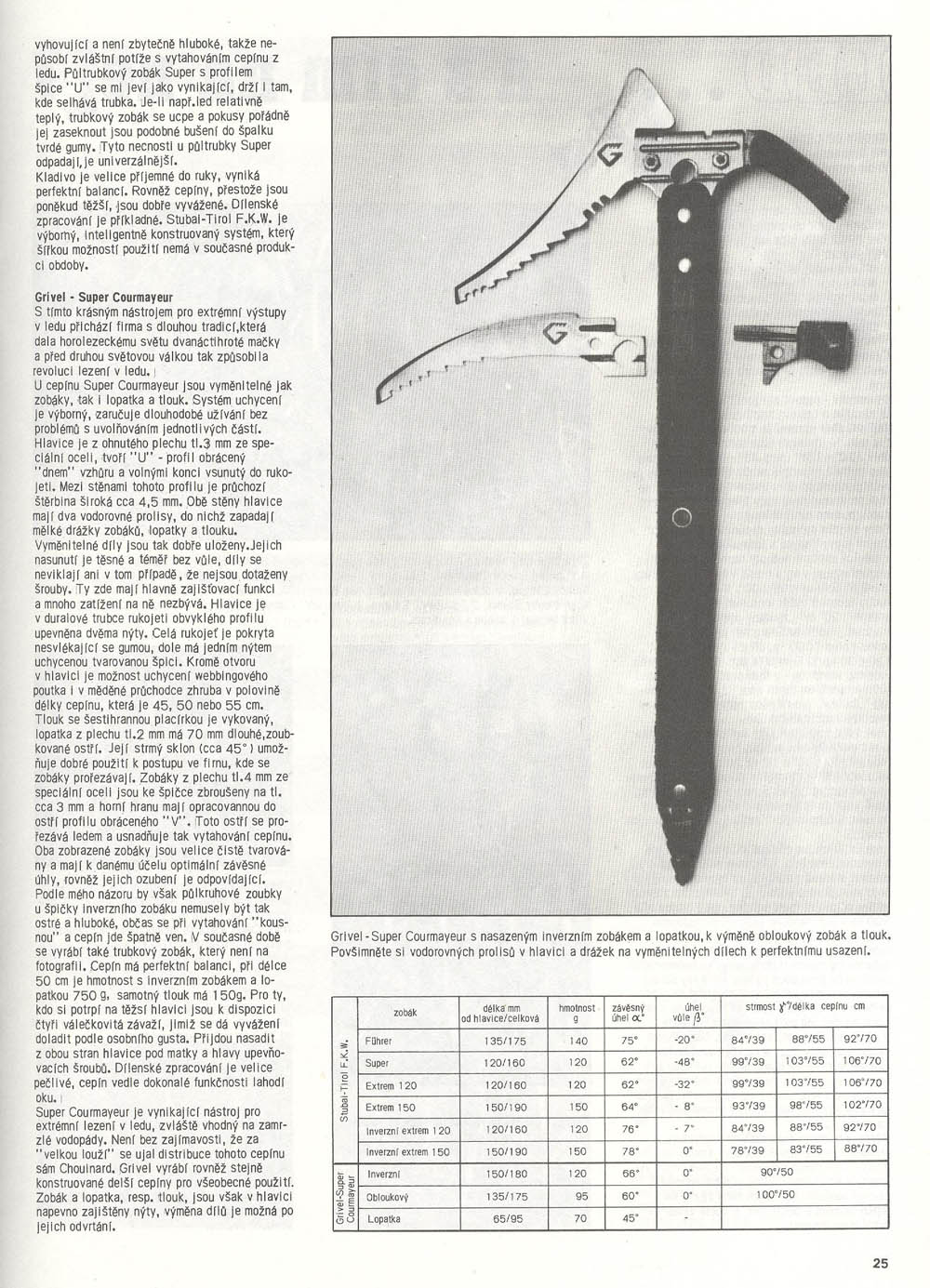 Bulletin Hory 17