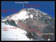 Aconcagua - trasa výstupu s udáním časů